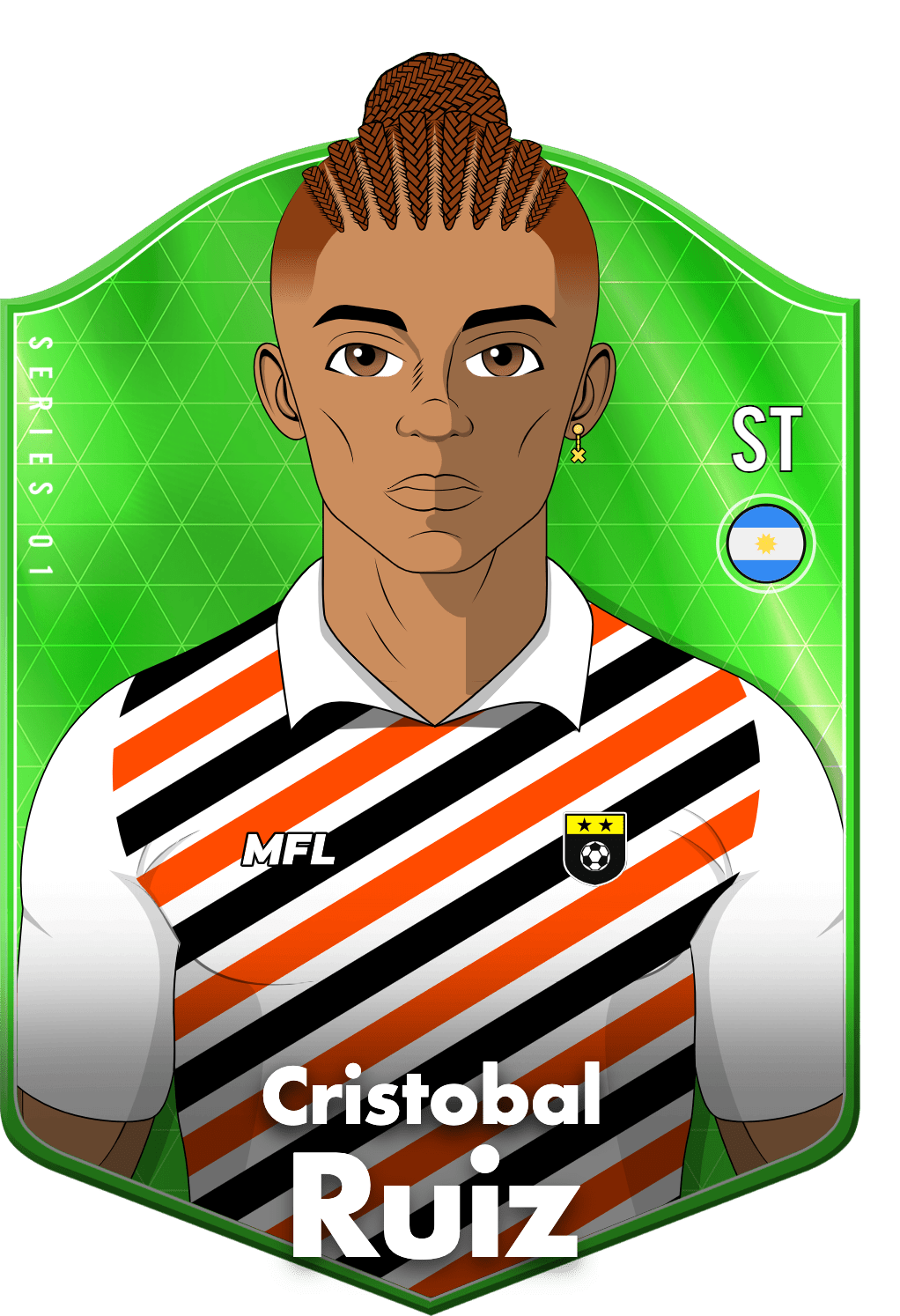 Cristobal Ruiz asset