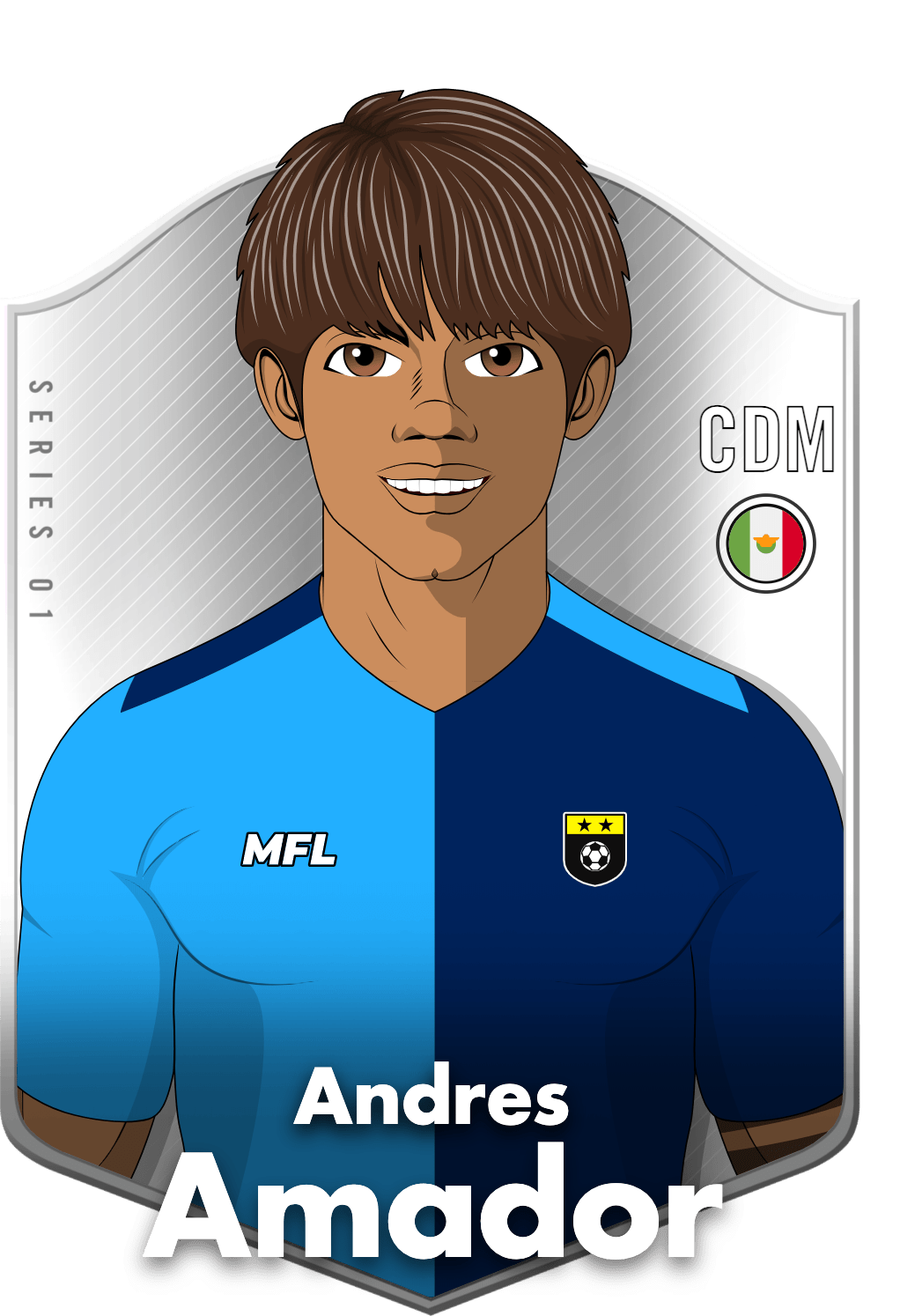 Andres Amador asset