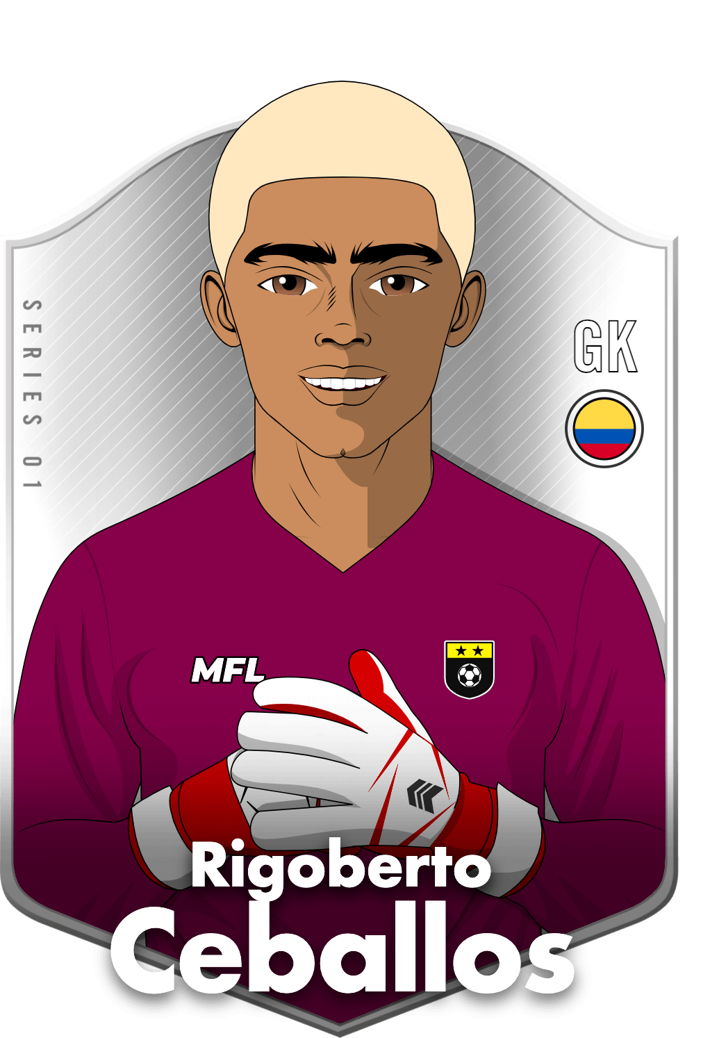 Rigoberto Ceballos asset