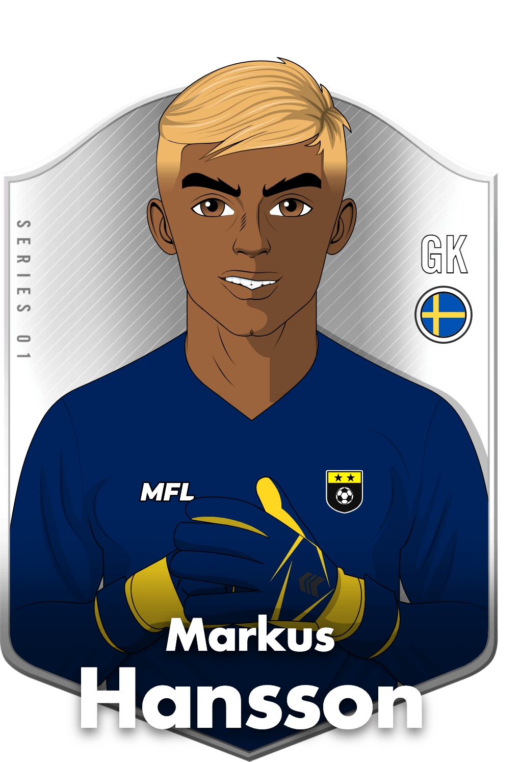 Markus Hansson asset