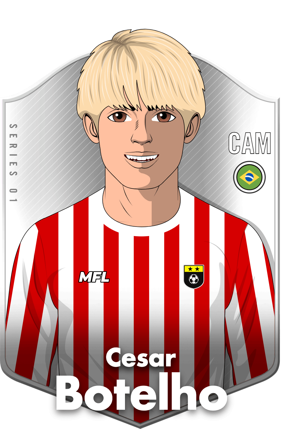 Cesar Botelho asset
