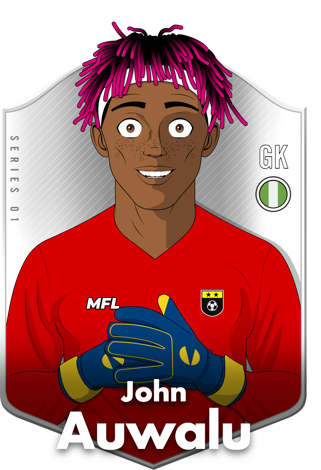 John Auwalu asset