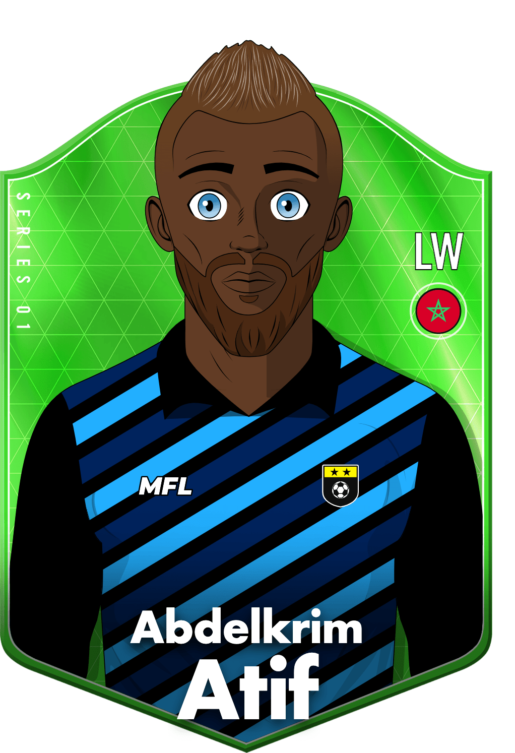 Abdelkrim Atif asset