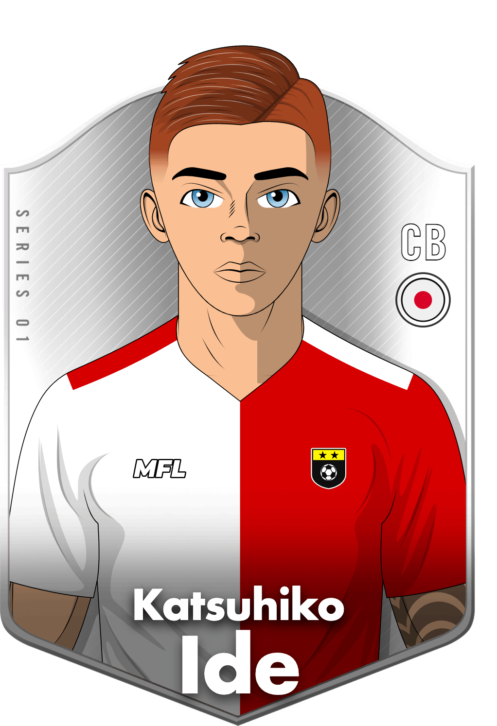 Katsuhiko Ide asset