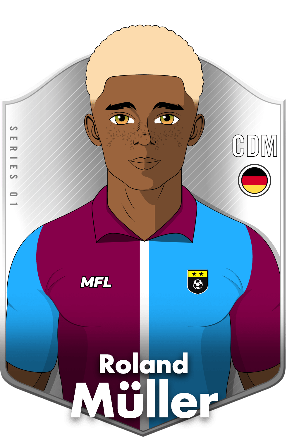 Roland Müller asset