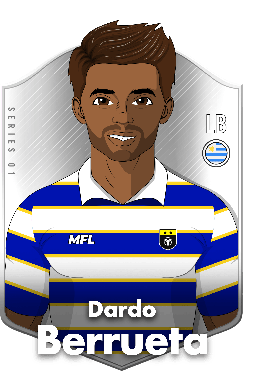 Dardo Berrueta asset