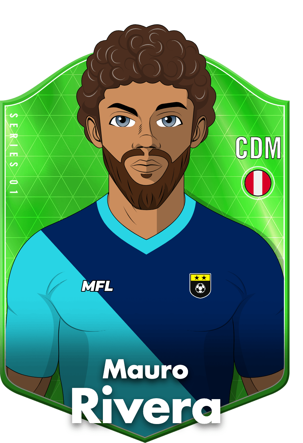 Mauro Rivera asset