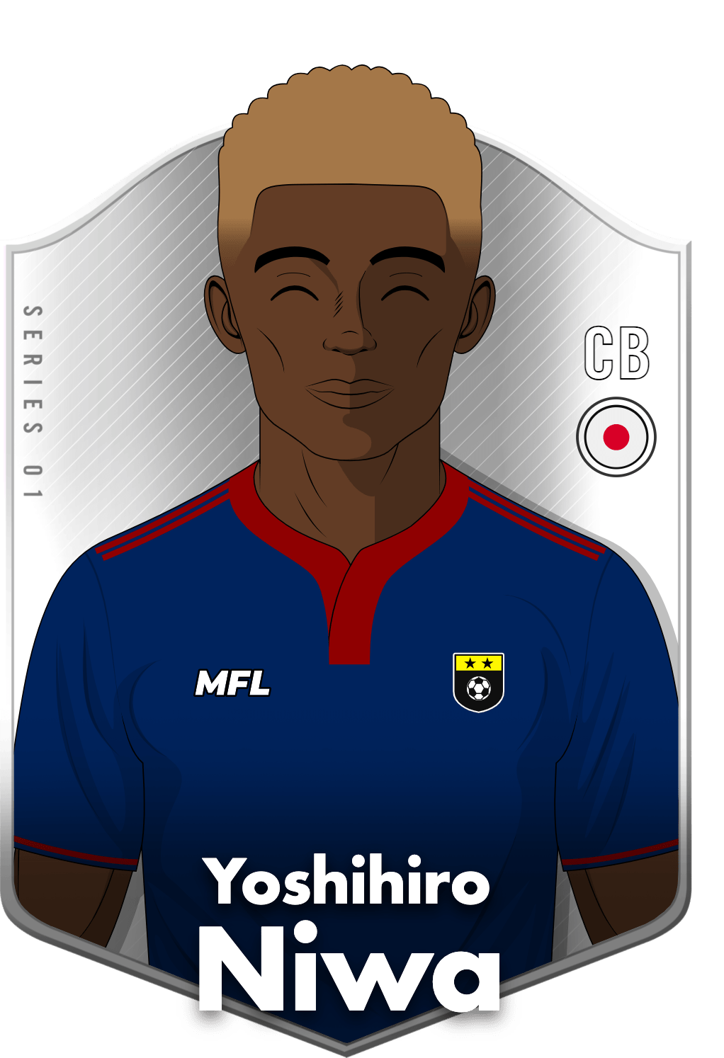 Yoshihiro Niwa asset