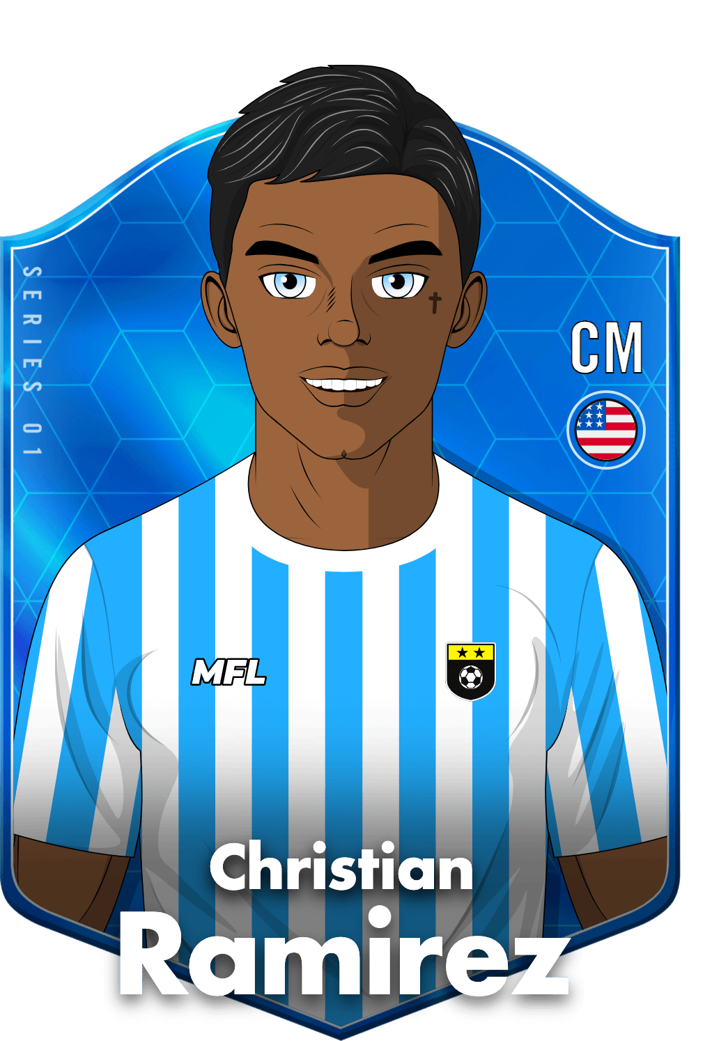 Christian Ramirez asset