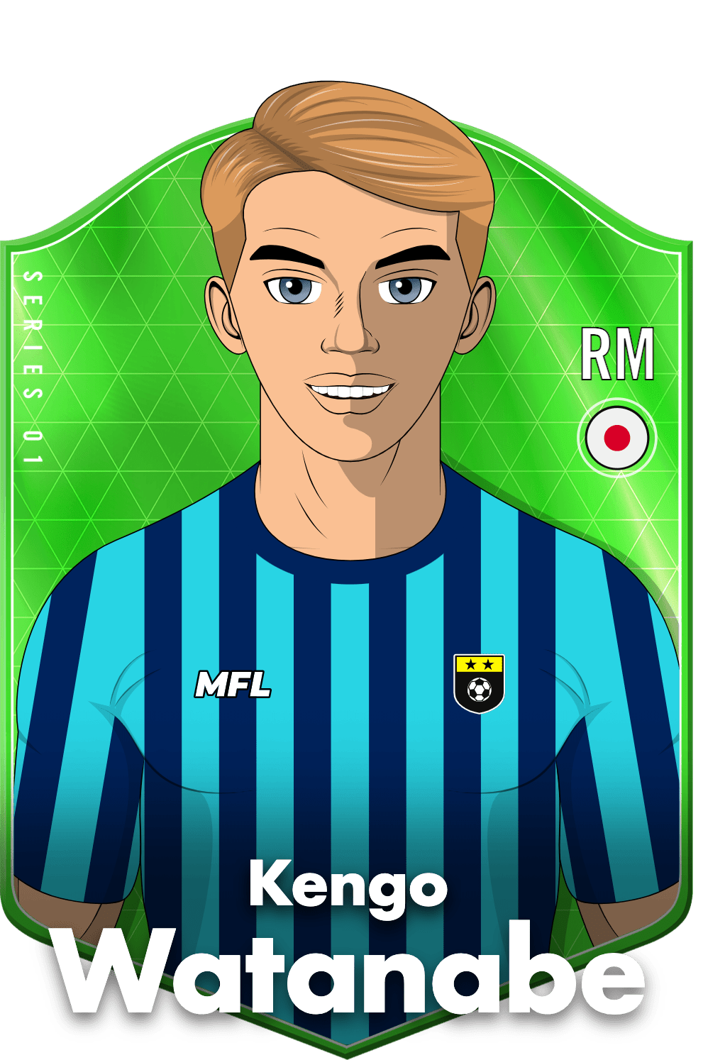 Kengo Watanabe asset