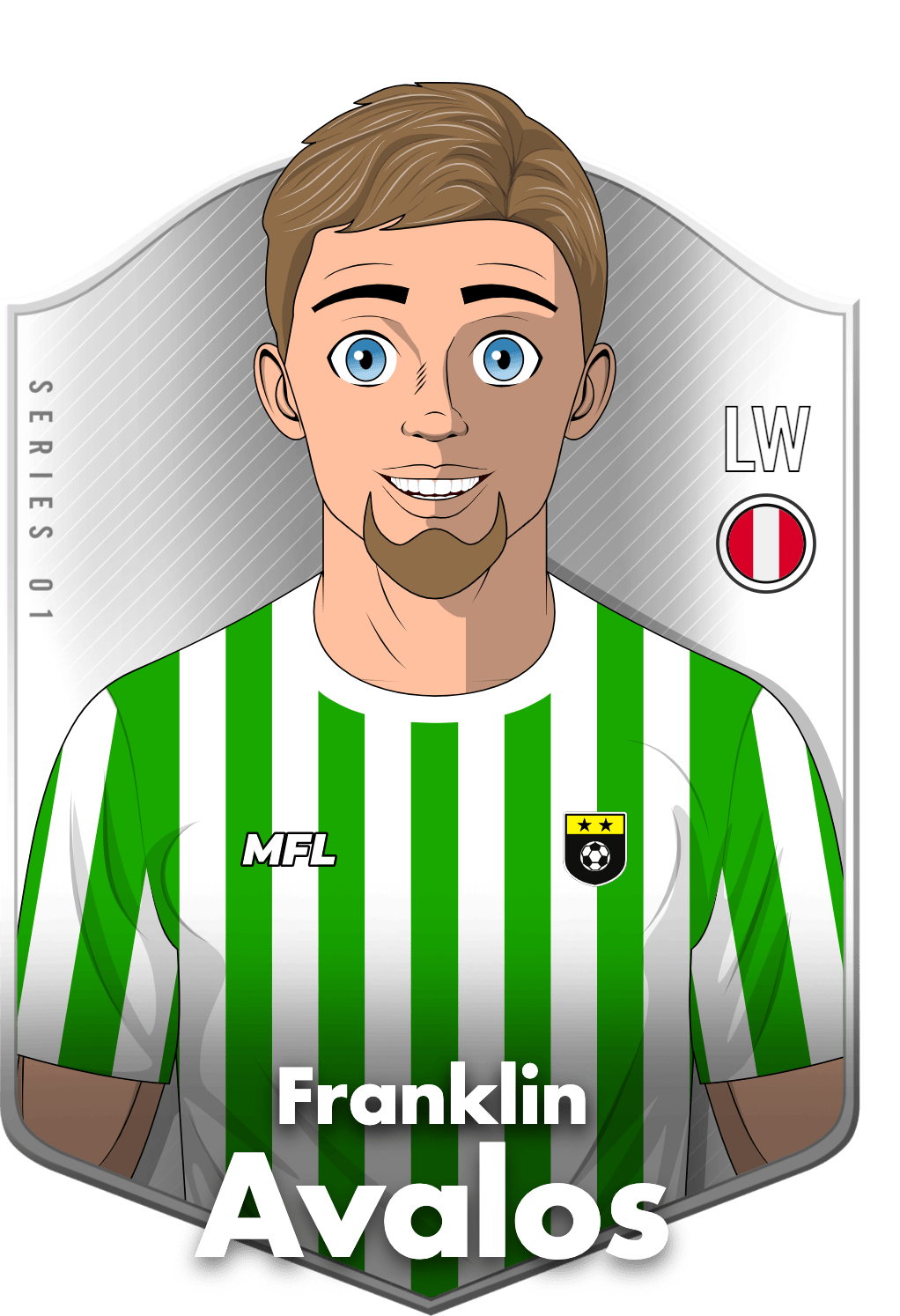 Franklin Avalos asset