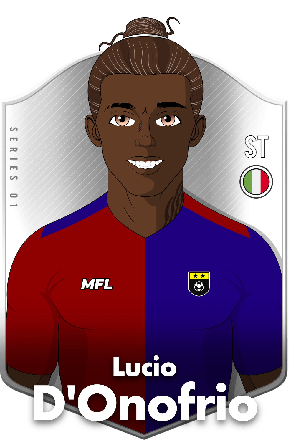 Lucio D'Onofrio asset