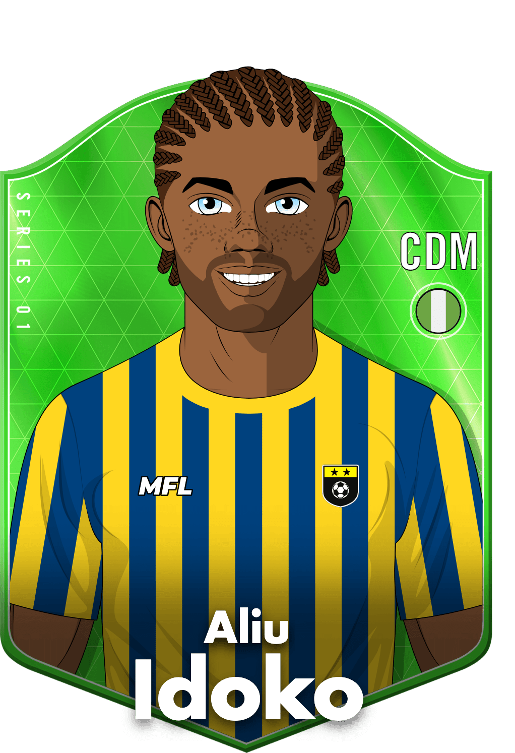 Aliu Idoko