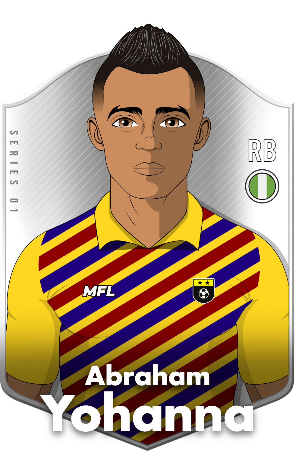 Abraham Yohanna asset