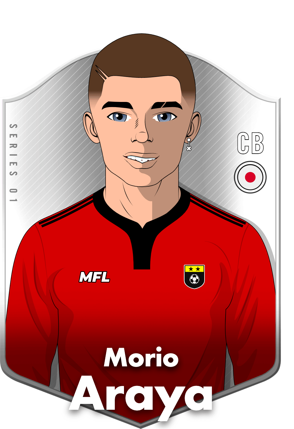 Morio Araya asset