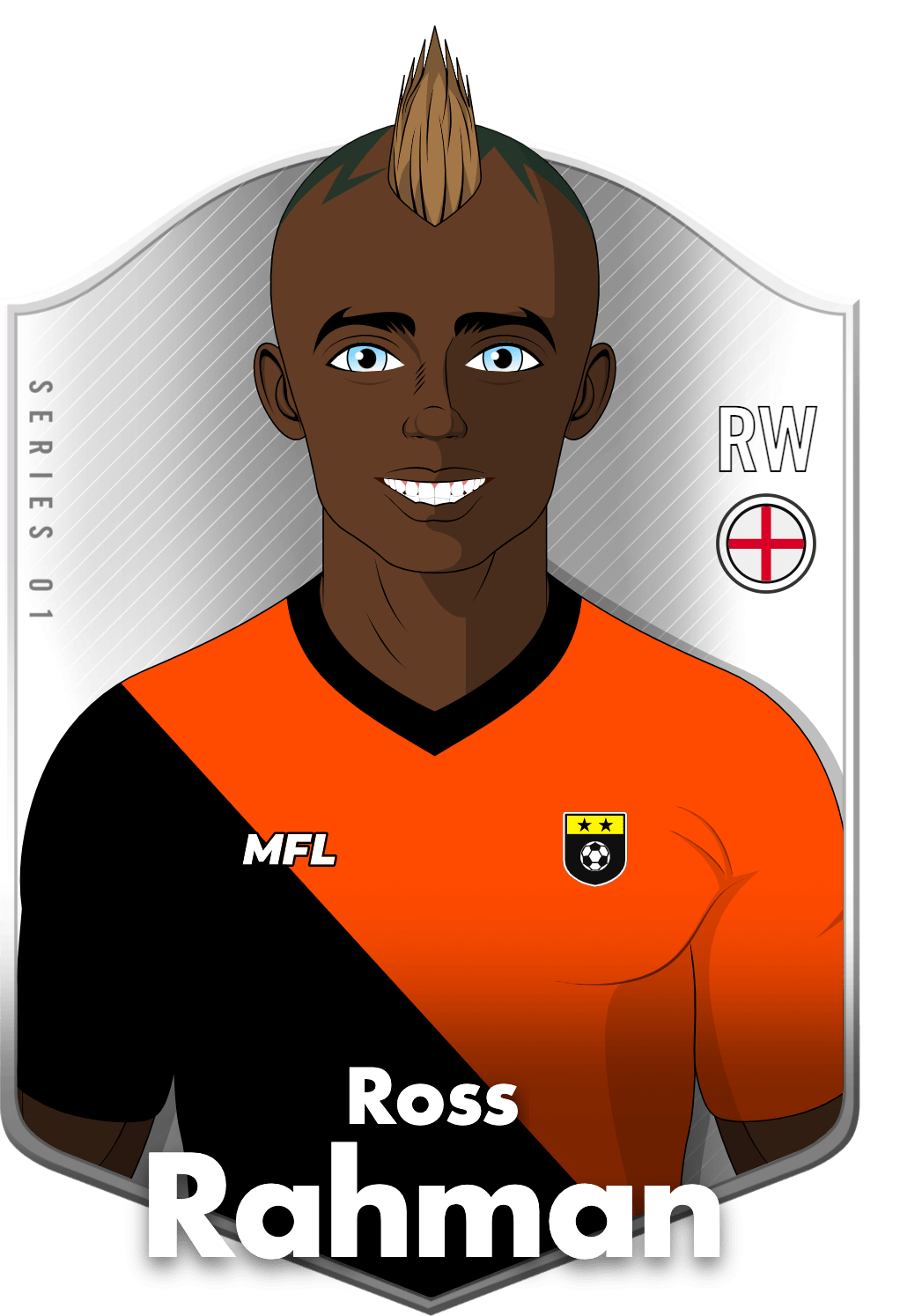 Ross Rahman asset