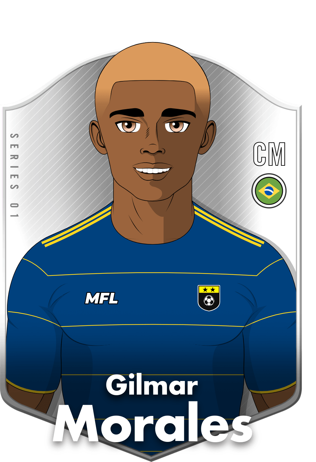 Gilmar Morales asset