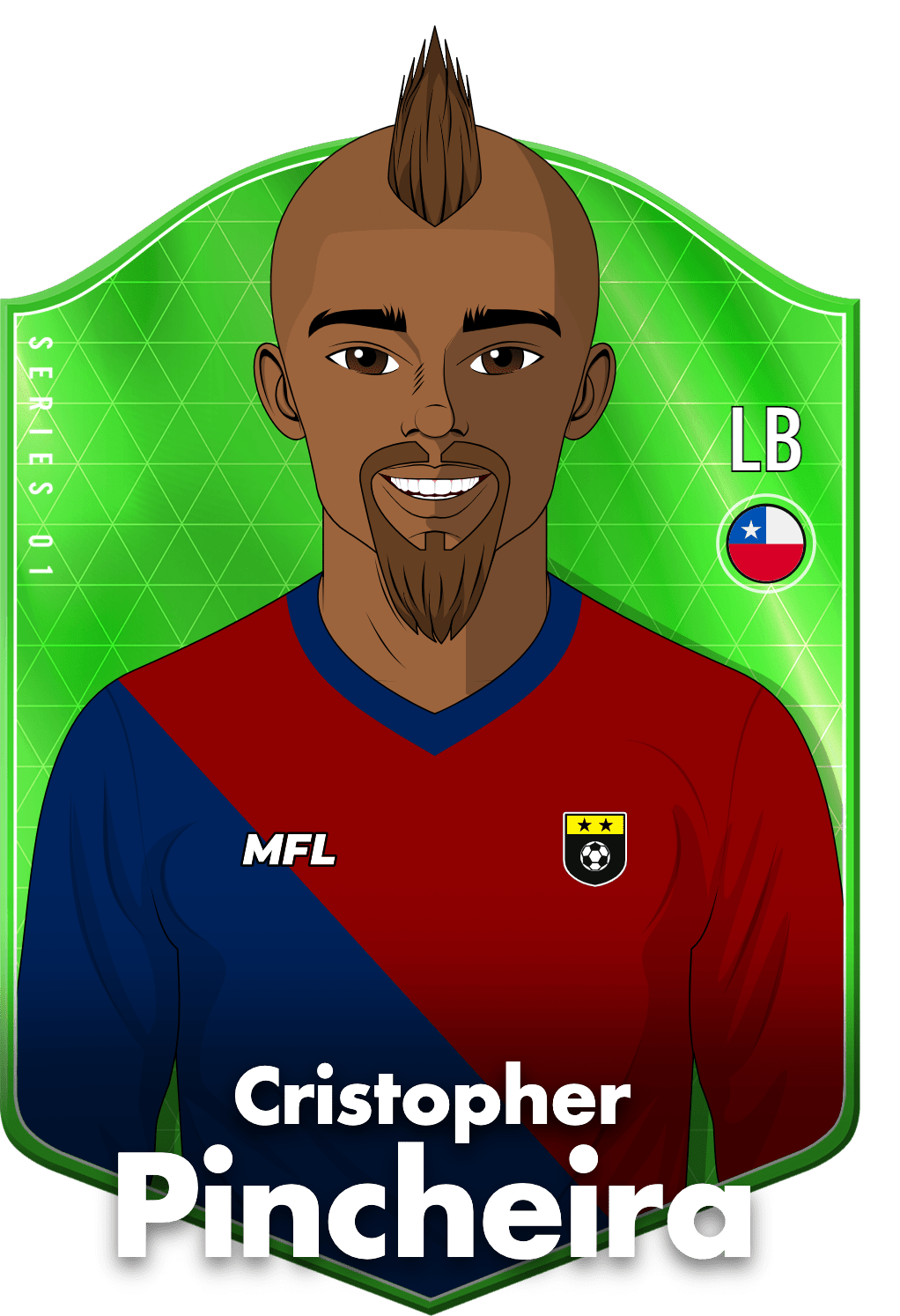 Cristopher Pincheira asset