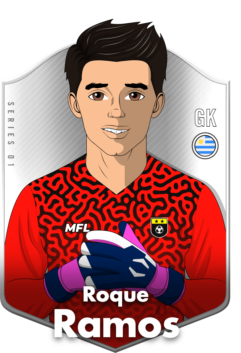 Roque Ramos asset