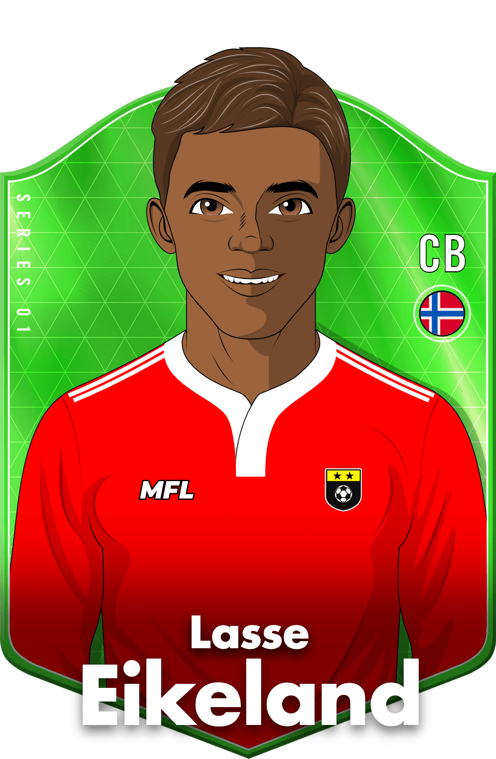 Lasse Eikeland asset