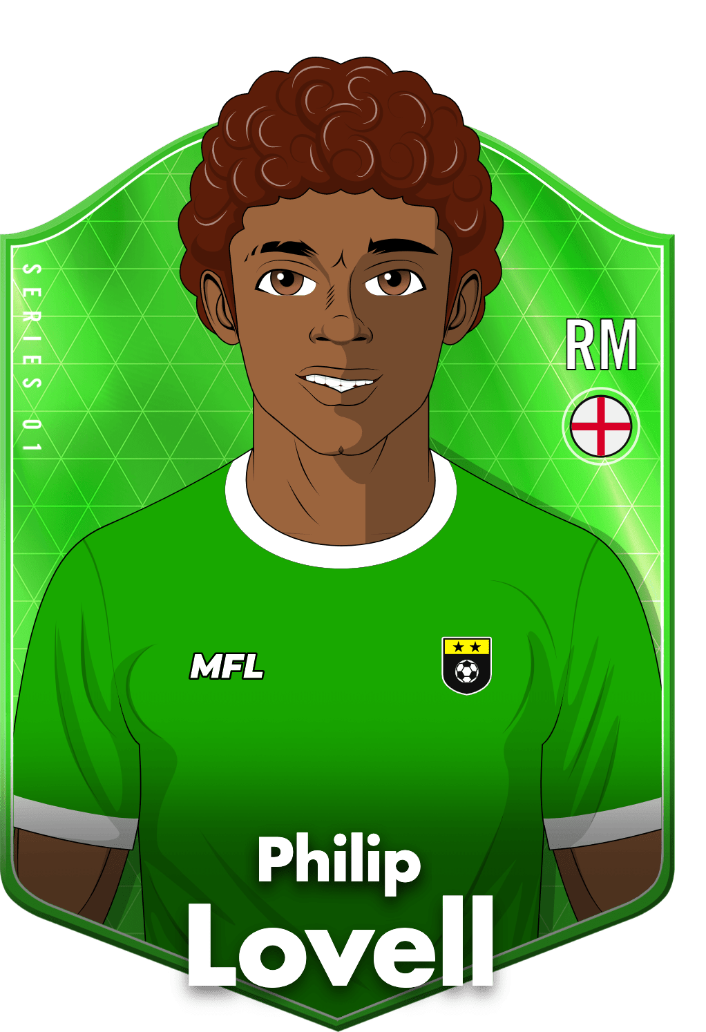 Philip Lovell asset
