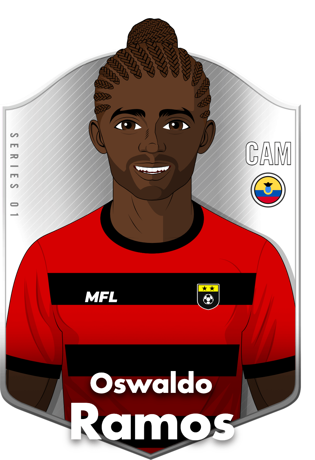 Oswaldo Ramos asset