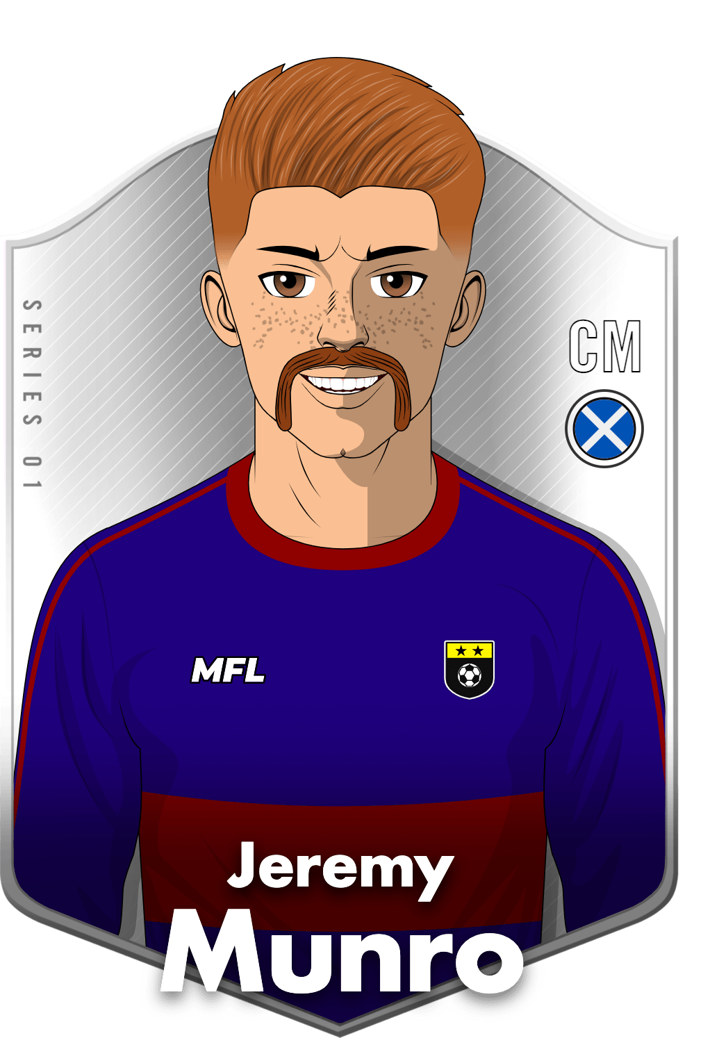 Jeremy Munro asset