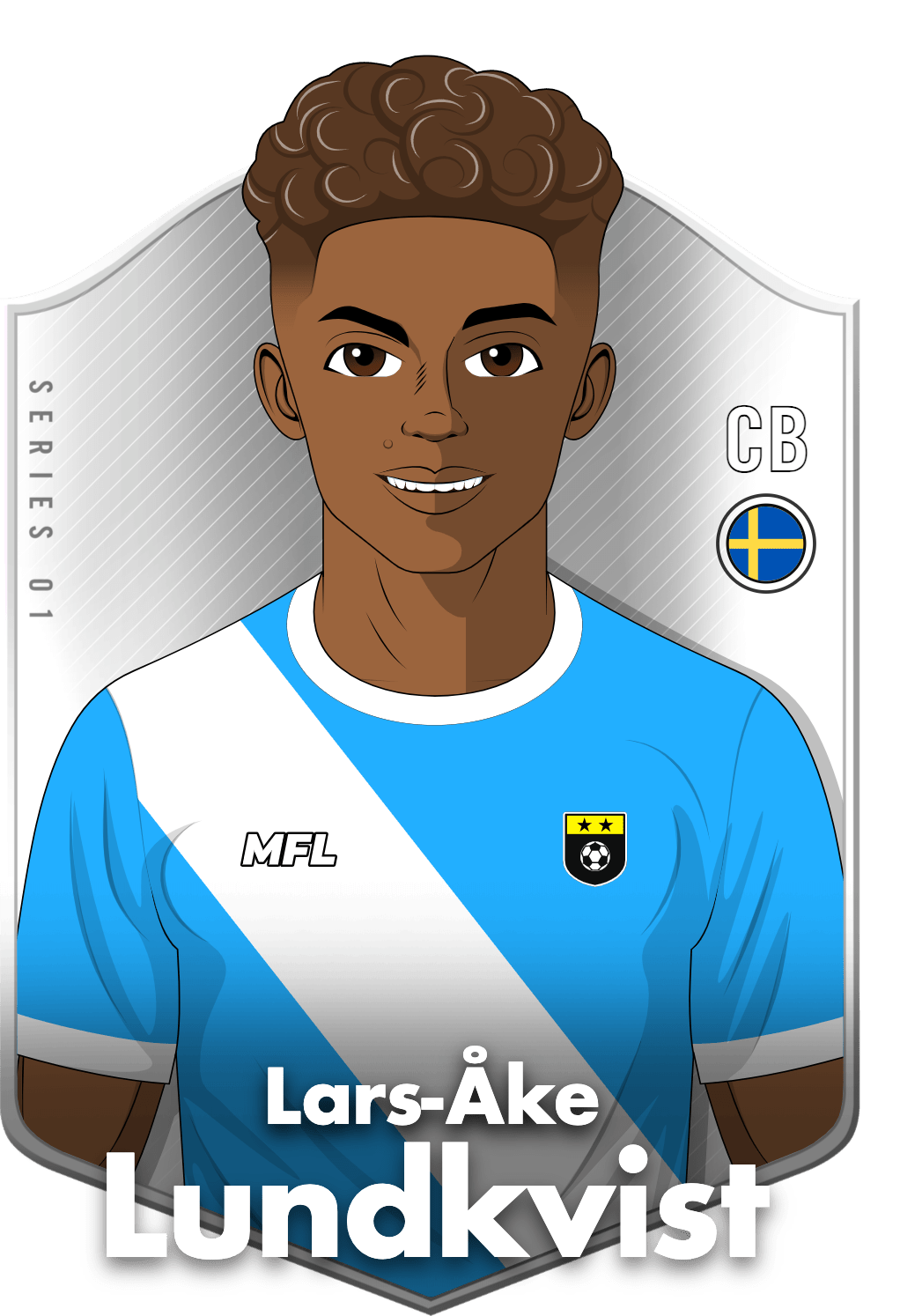 Lars-Åke Lundkvist asset