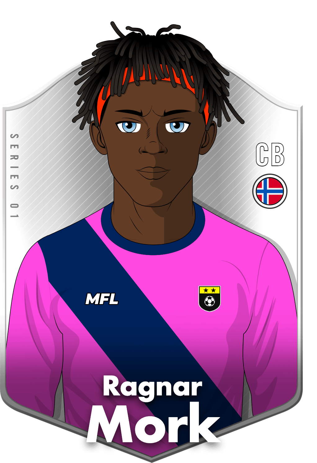 Ragnar Mork asset
