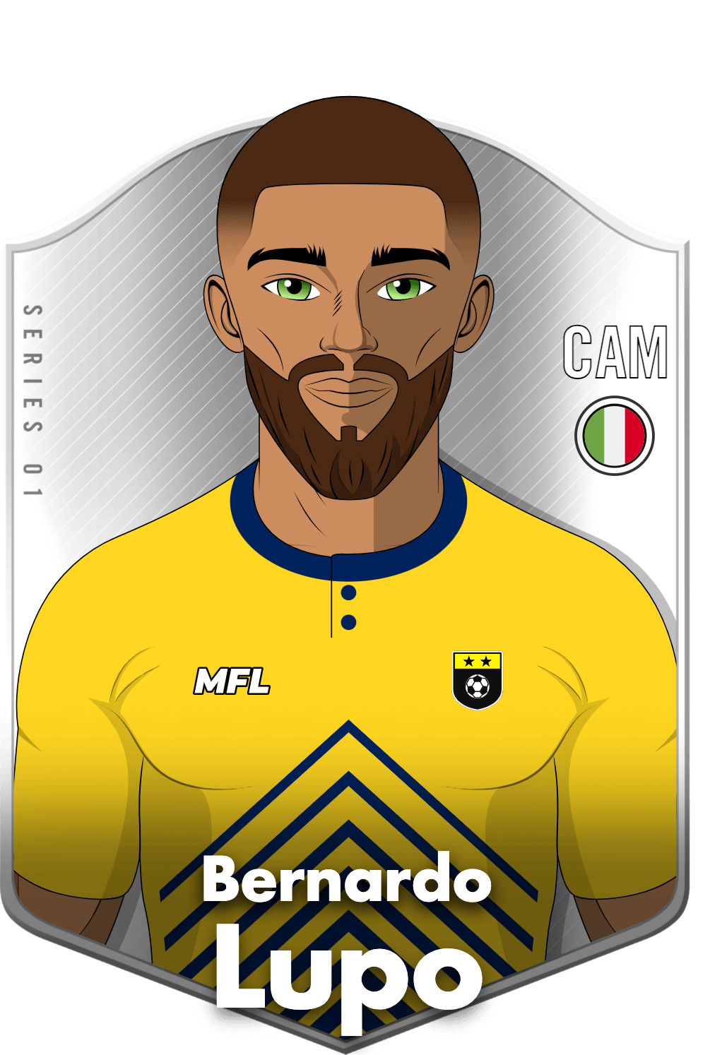 Bernardo Lupo