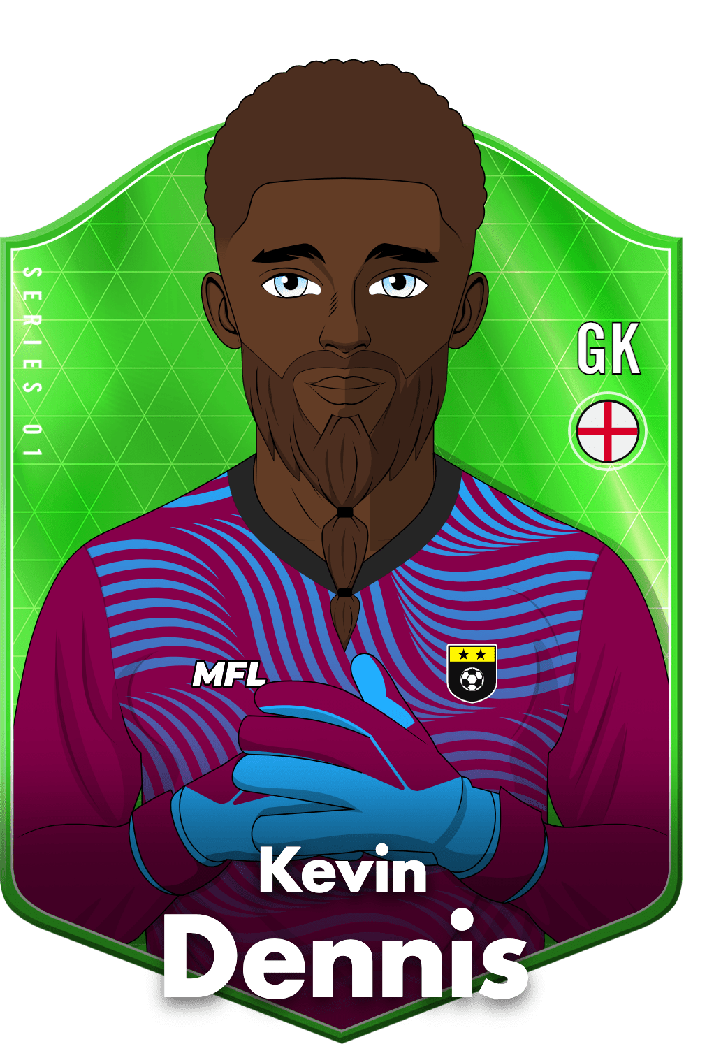 Kevin Dennis asset