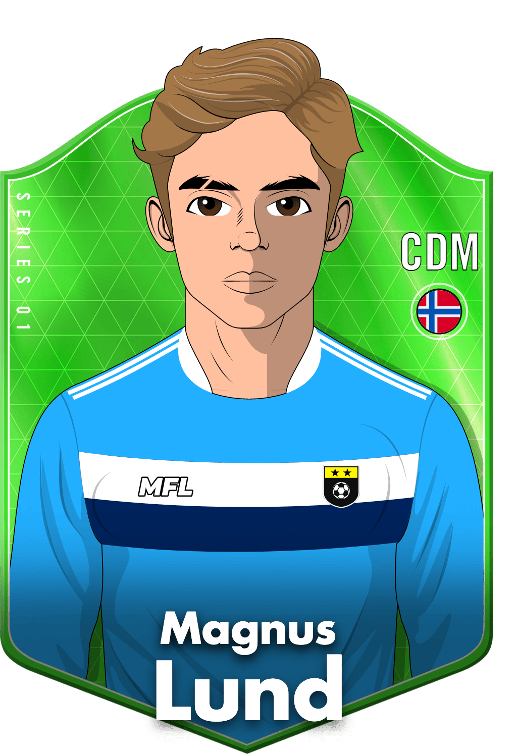 Magnus Lund asset