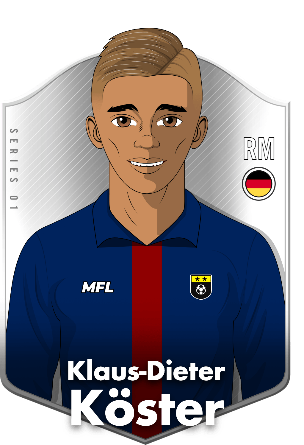 Klaus-Dieter Köster asset