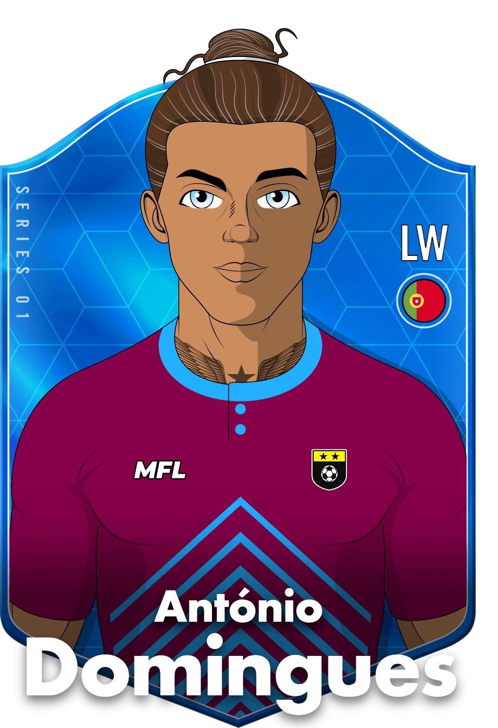 António Domingues asset