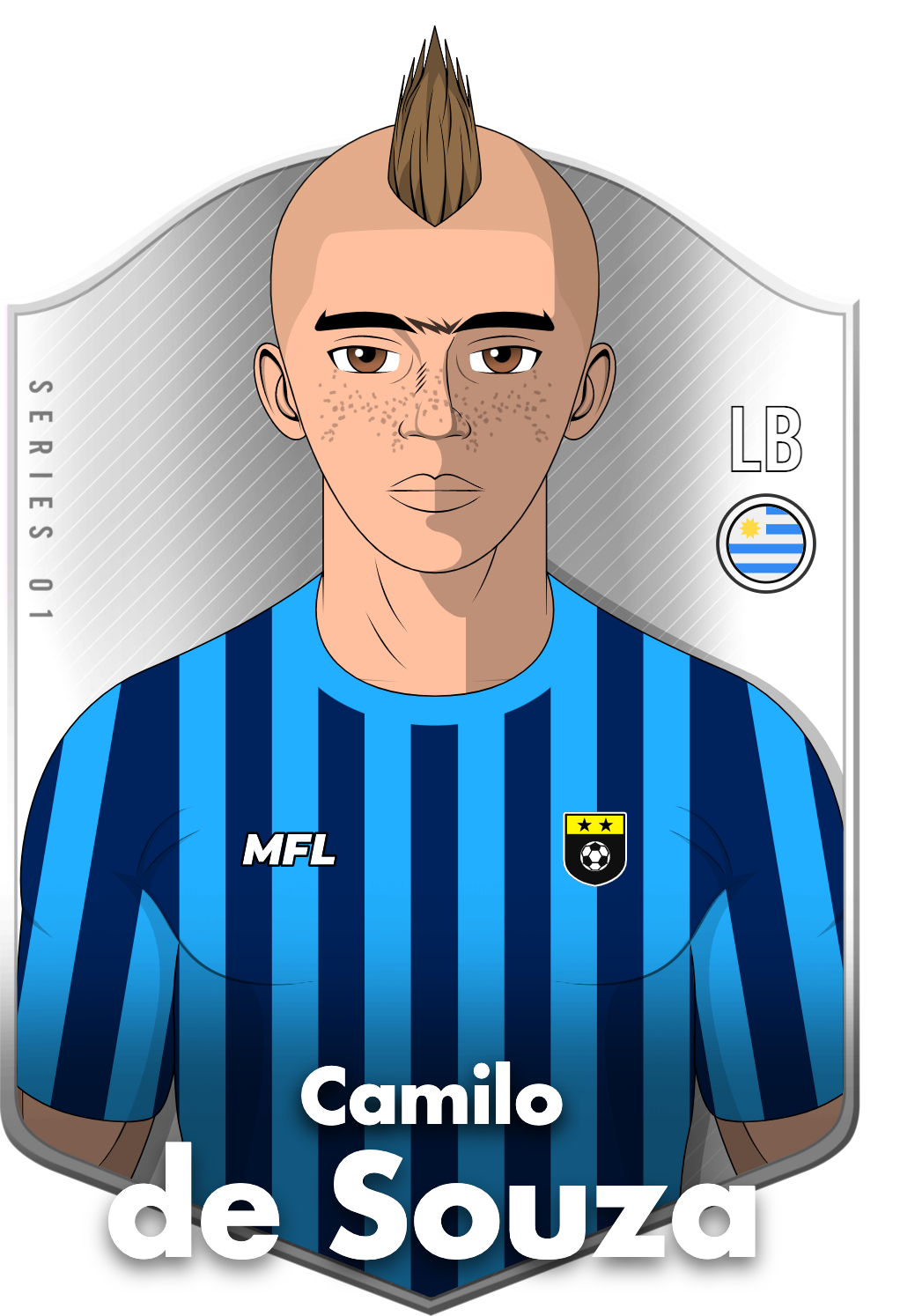 Camilo de Souza asset