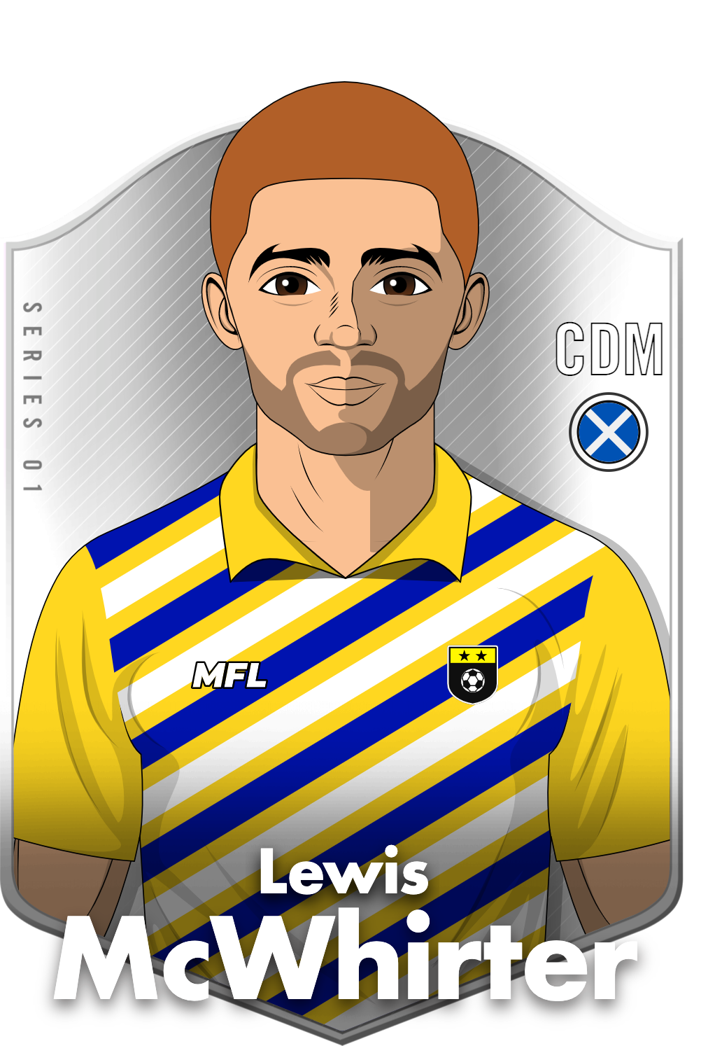 Lewis McWhirter asset
