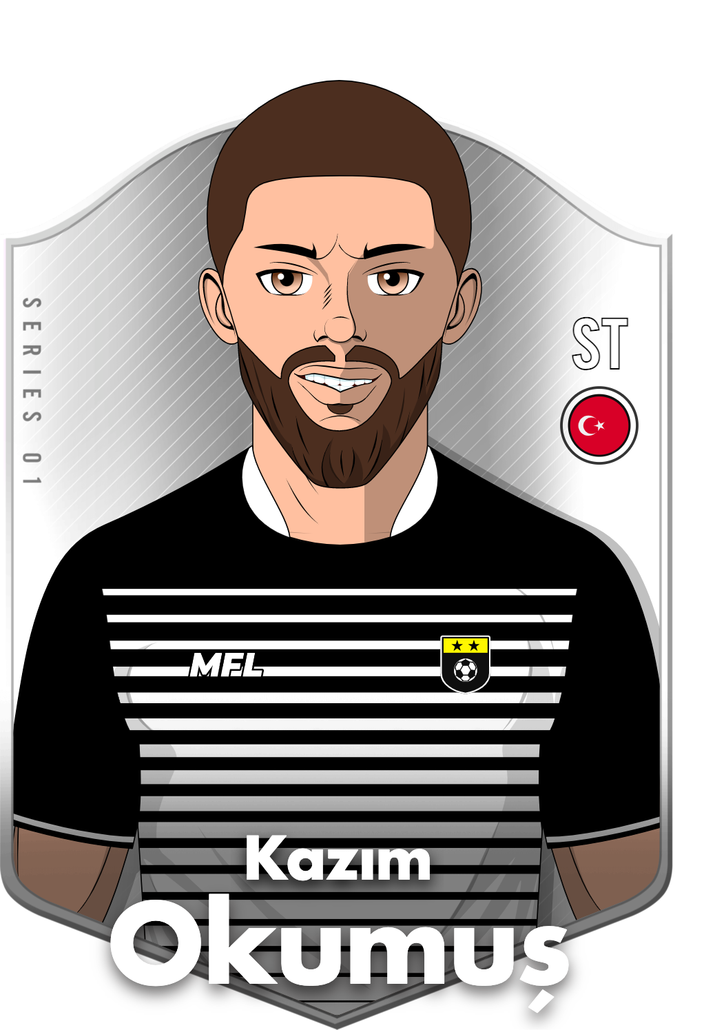 Kazım Okumuş asset